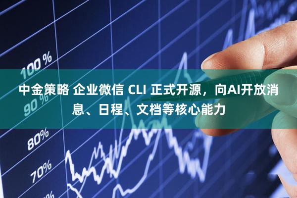 中金策略 企业微信 CLI 正式开源，向AI开放消息、日程、文档等核心能力